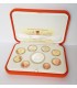 Conjunto de caixas BE Vaticano 2016 € 239,90
