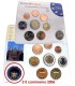 BU Deutschland 2006  115,38 €