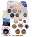 BU Germania 2006  115,38 €