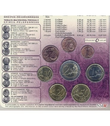 bu griekenland 2008 €40,13