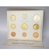 BU VATICAN 2009 € 93.95