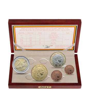 BE België 2016 €149,00