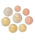 Serie Euro Belgique 2018  19,95 €