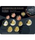 BU ALLEMAGNE 2019 - 1 Atelier  19,99 €