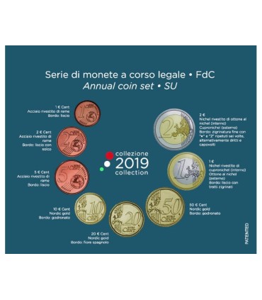 BU Itália 2019 - 8 peças € 34,90