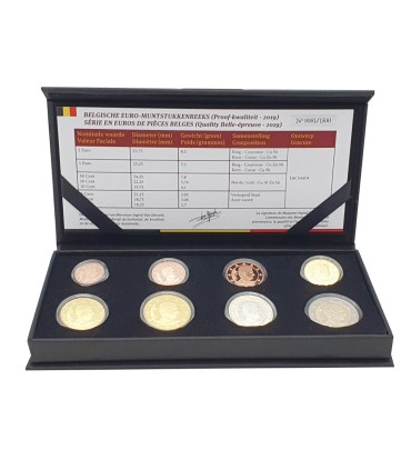 BE België 2019 €149,00