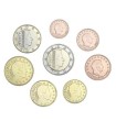 Serie Euro Luxemburg 2022 €6,79