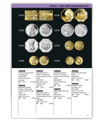 Boek Leuchtturm Euro 2023 €17,95