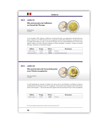 Livro de Cotações 2 Euro 2023 €9.95