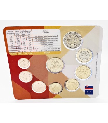 BU Slovakia 2023 - 30 años de la República Eslovaca €30.49