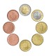 San Marino 2023 Euro Series  33,50 €
