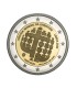 2 euros Portugal 2023 - Jornada Mundial de la Juventud 3,25 euros