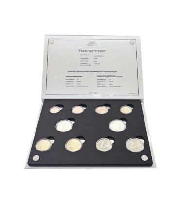 BE Finnland 2023  107,95 €