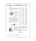 Offerte Boek 2 Euro 2024 €12,95