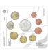 BU San Marino 2024 - Butterflies  53,99 €
