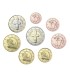 Serie Zypern 2024  8,95 €