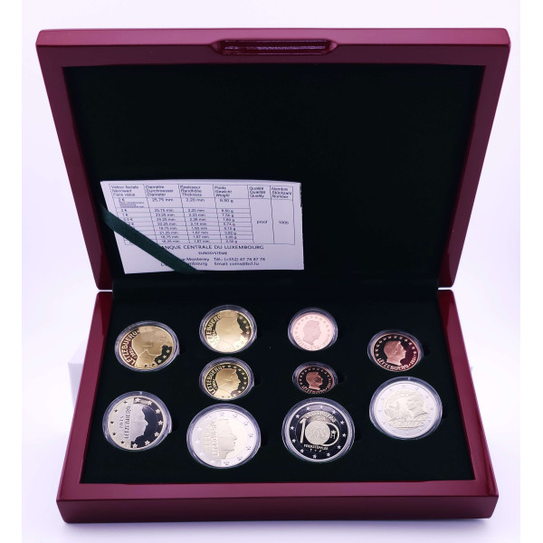 BE Luxemburgo 2024 box set 294,95 euros