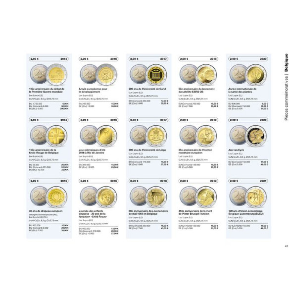 Katalog Euro 2025  24,95 €