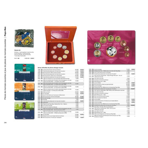 Euro 2025 Catalog  24,95 €