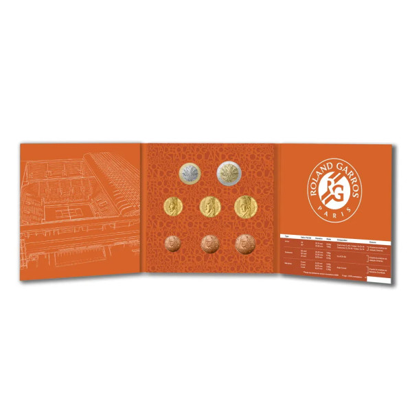Mini-Set BU FRANKREICH 2025 - Roland Garros  79,00 €
