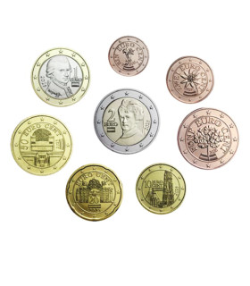 Euro-serie Oostenrijk 2025 €6,99