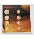 BU OOSTENRIJK 2003 € 36,95
