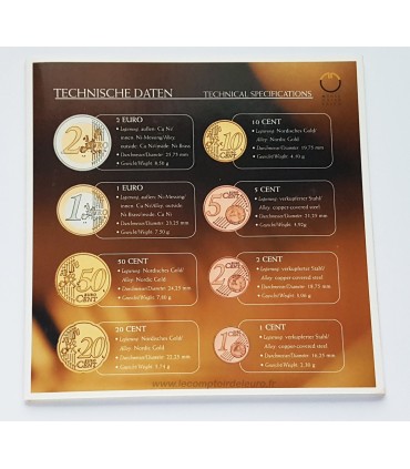 BU OOSTENRIJK 2003 € 36,95