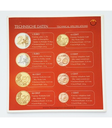 BU AUSTRIA 2004  36,95 €