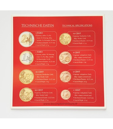 BU OOSTENRIJK 2005 € 41,75