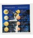 BU AUTRICHE 2010  40,95 €