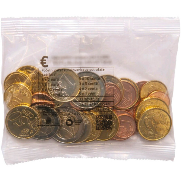 Starter Kit Bulgarie 2026  49,95 €