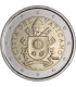 2 Euro Vatican 2025 BU  89,99 €