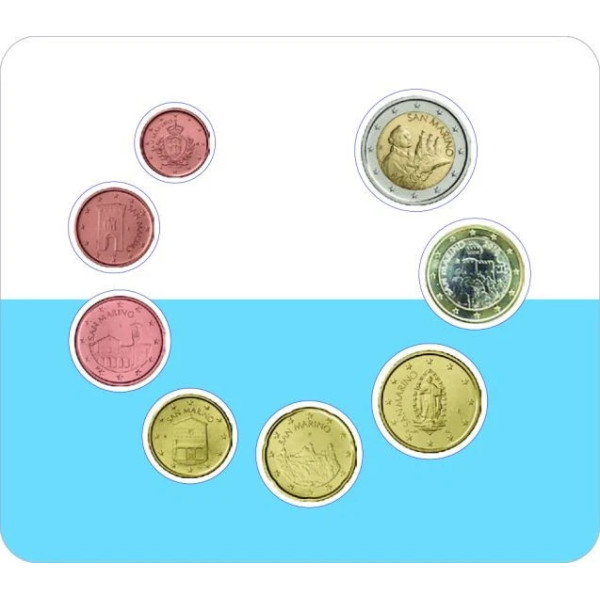 BU – set San Marino 2026