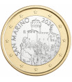1 euro di San Marino 2026