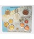 BU ITALY 2003 TYPE 2  79,90 €