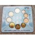 BU ITALIEN 2011  39,95 €